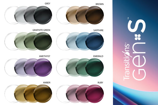 TRANSITIONS® GEN S™ ULTRA DYNAMIC LENSES Our perfect everyday lenses: ultra-responsive to light, spectacular color palette, HD vision at the speed of your life.